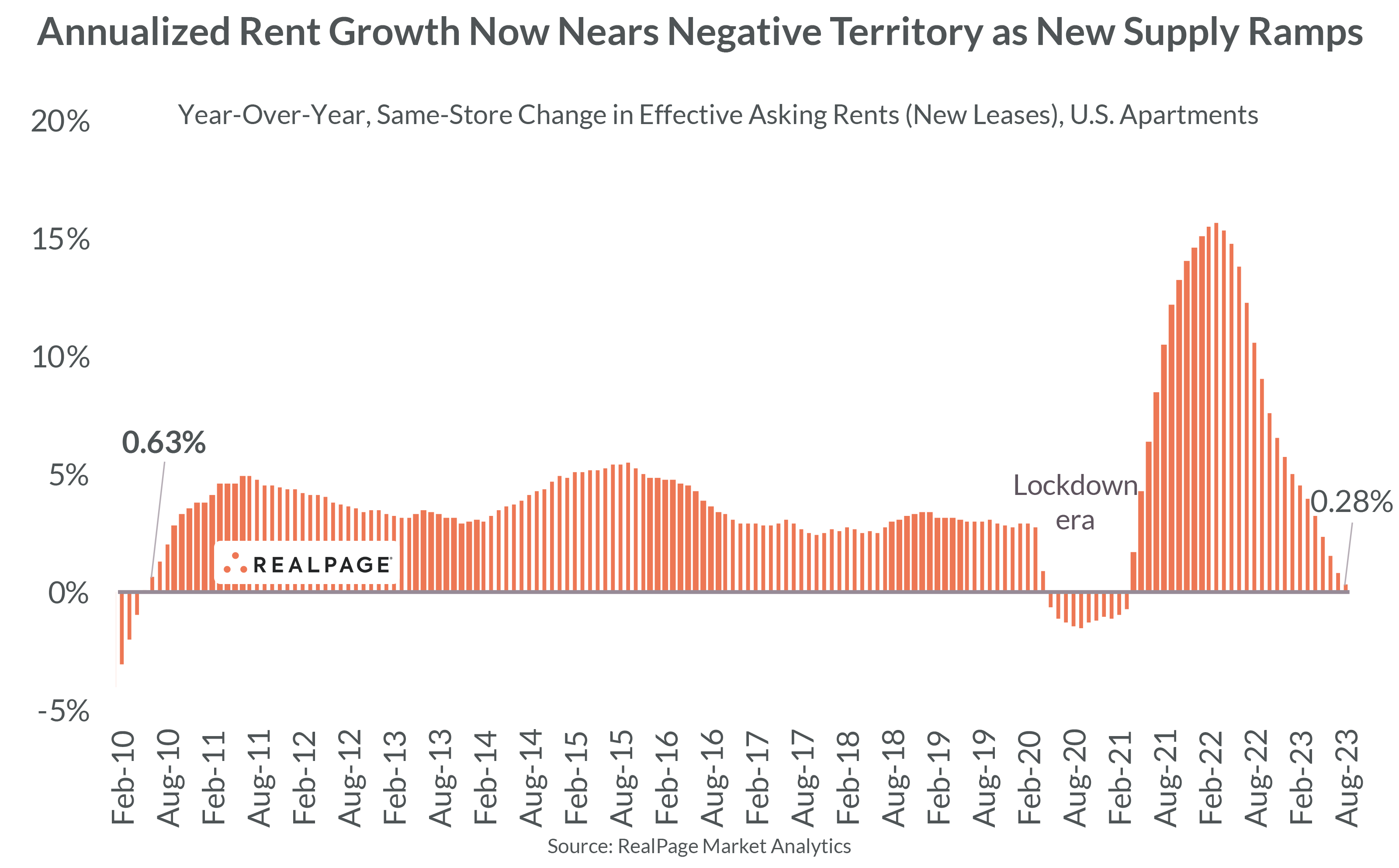 E082e3f1 fdd9 40ed b9c2 b04f27741658 3202x1987